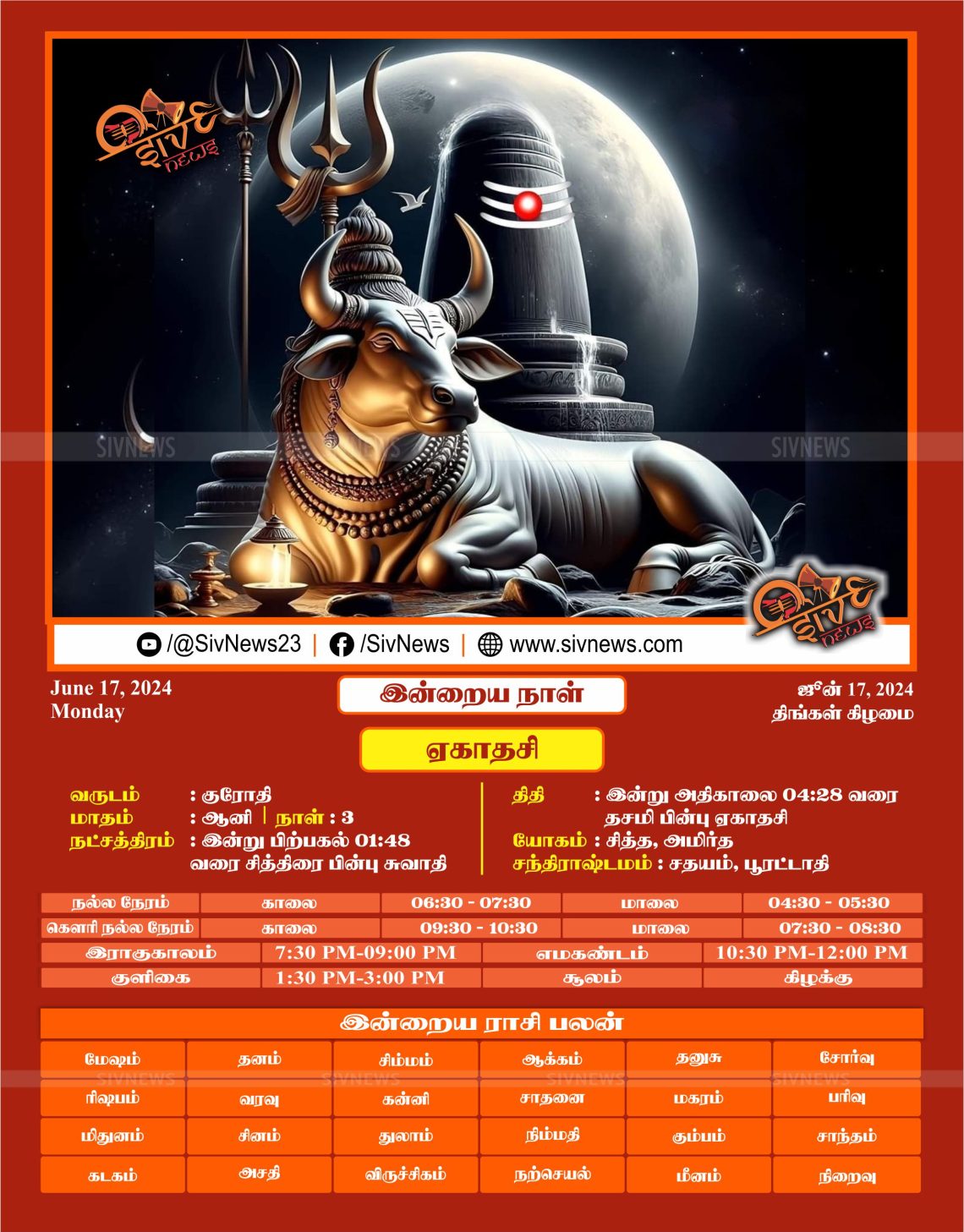 இன்றைய நாள் (17-06-2024)